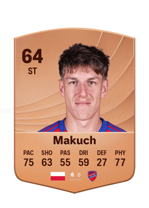 Makuch - 64 - Common