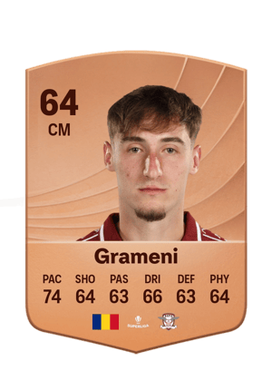 Grameni - 64 - Common