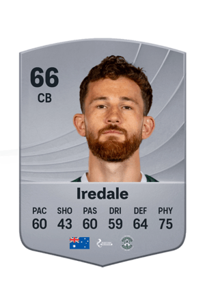 Iredale - 66 - Common