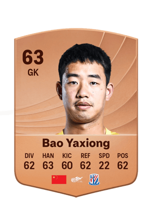 Bao Yaxiong - 63 - Common