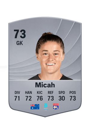 Micah - 73 - Common