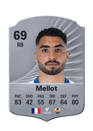 Mellot - 69 - Rare