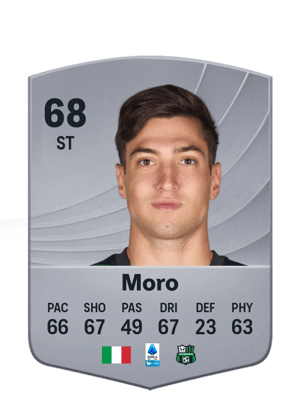 Moro - 68 - Common