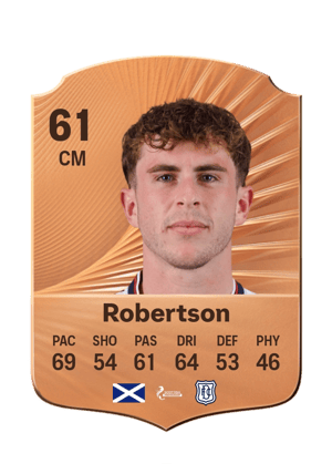 Robertson - 61 - Rare
