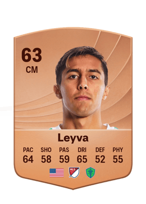 Leyva - 63 - Common