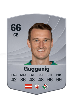 Gugganig - 66 - Common