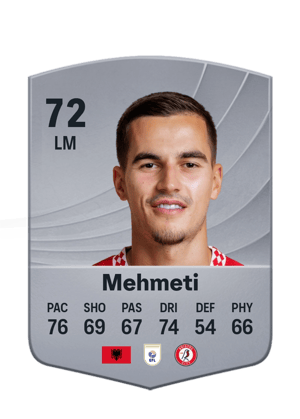 Mehmeti - 72 - Common
