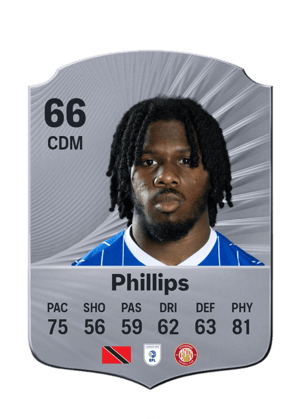 Phillips - 66 - Rare