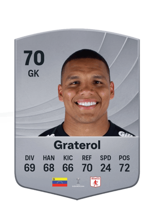 Graterol - 70 - Common