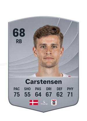 Carstensen - 68 - Common