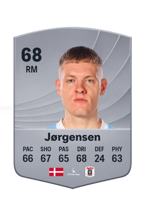Jørgensen - 68 - Common