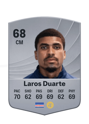Laros Duarte - 68 - Common