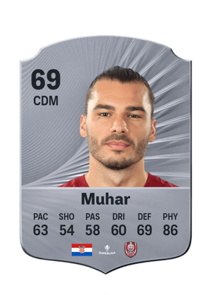Muhar - 69 - Rare