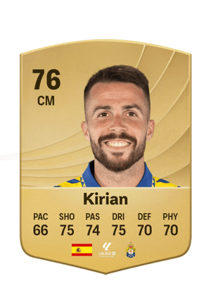 Kirian - 76 - Common