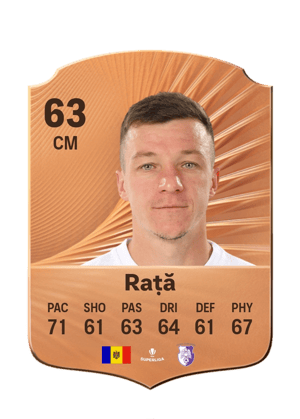 Rață - 63 - Rare