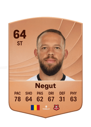 Negut - 64 - Common