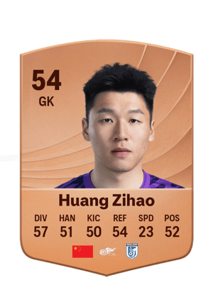 Huang Zihao - 54 - Common