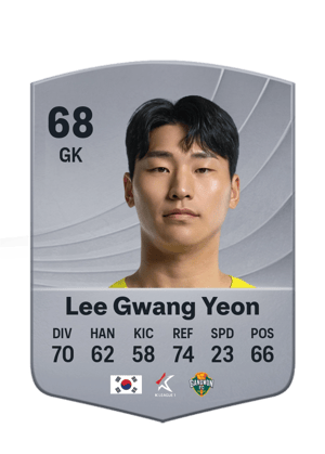 Lee Gwang Yeon - 68 - Common