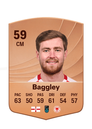 Baggley - 59 - Common