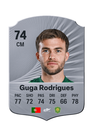 Guga Rodrigues - 74 - Rare