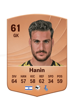 Hanin - 61 - Common