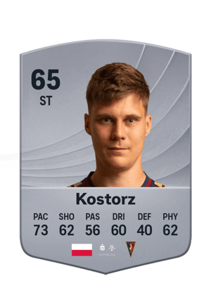 Kostorz - 65 - Common