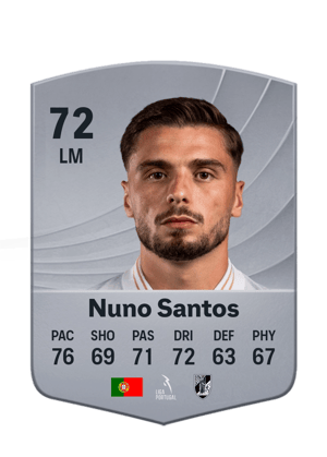 Nuno Santos - 72 - Common