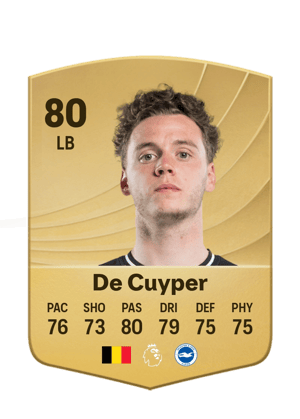 De Cuyper - 80 - Common