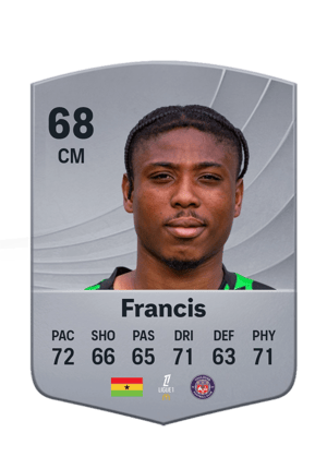 Francis - 68 - Common