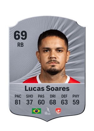 Lucas Soares - 69 - Rare