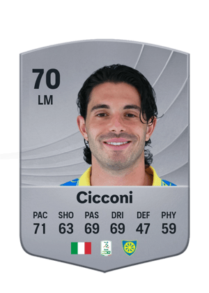 Cicconi - 70 - Common