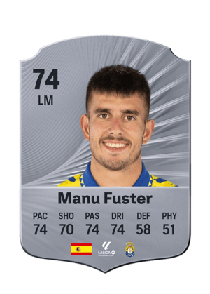 Manu Fuster - 74 - Rare