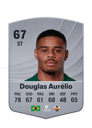 Douglas Aurélio - 67 - Common