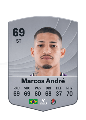Marcos André - 69 - Common