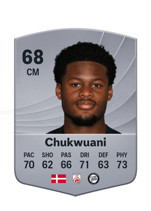 Chukwuani - 68 - Common