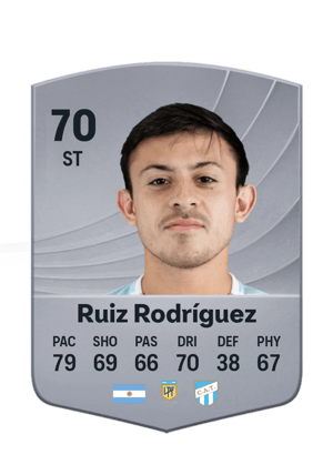Ruiz Rodríguez - 70 - Common