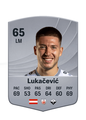 Lukačević - 65 - Common