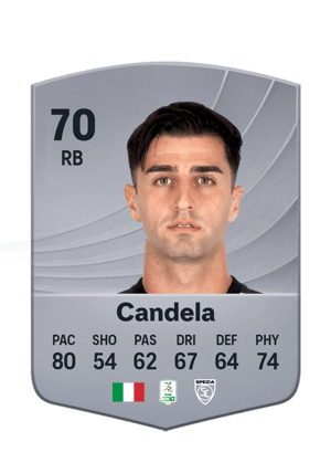 Candela - 70 - Common