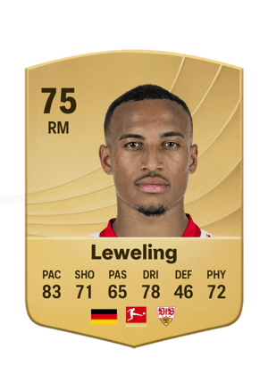 Leweling - 75 - Common