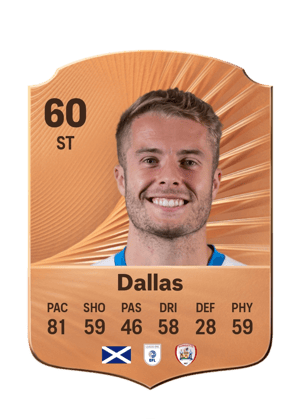 Dallas - 60 - Rare