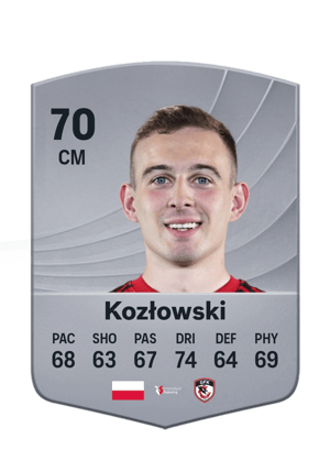 Kozłowski - 70 - Common