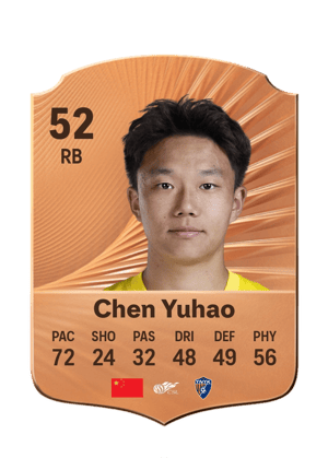 Chen Yuhao - 52 - Rare