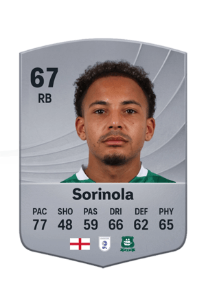 Sorinola - 67 - Common
