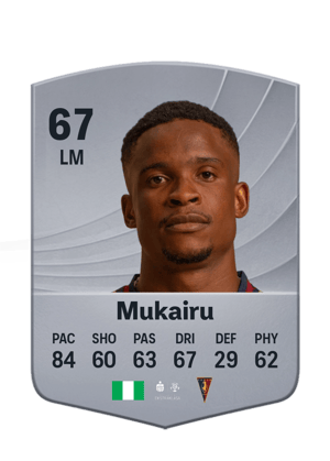 Mukairu - 67 - Common