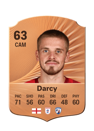 Darcy - 63 - Rare