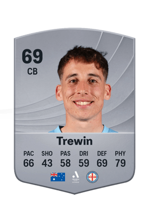 Trewin - 69 - Common