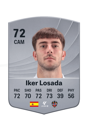 Iker Losada - 72 - Common