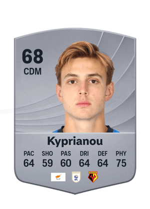 Kyprianou - 68 - Common