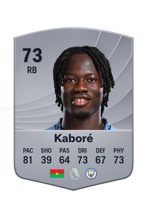 Kaboré - 73 - Common