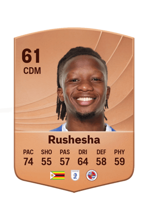 Rushesha - 61 - Common
